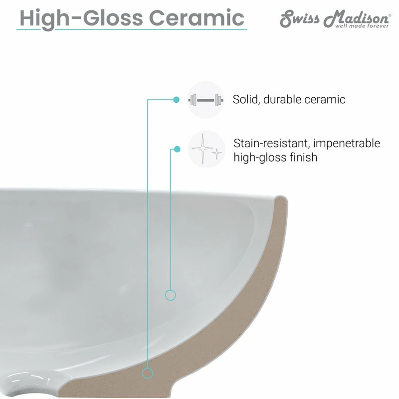 Discount ๐ Swiss Madison Sublime Pedestal Bathroom Sink Rectangular With Single Faucet Hole ๐ 12 Discount ๐ Swiss Madison Sublime Pedestal Bathroom Sink Rectangular With Single Faucet Hole ๐ - Image 10