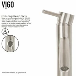 Coupon ❤️ VIGO Rectangular Titanium Glass Vessel Bathroom Sink Set With Dior Vessel Faucet 👏 -Bathroom Sinks Shop 047142cd0e9ed964 2982 w800 h800 b1 p0
