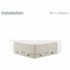 Deals ๐ Swiss Madison St Tropez Corner Wall Hung Sink ๐ฅ 22 Deals ๐ Swiss Madison St Tropez Corner Wall Hung Sink ๐ฅ -Bathroom Sinks Shop 5e81055801c0dabe 8960 w800 h800 b1 p0