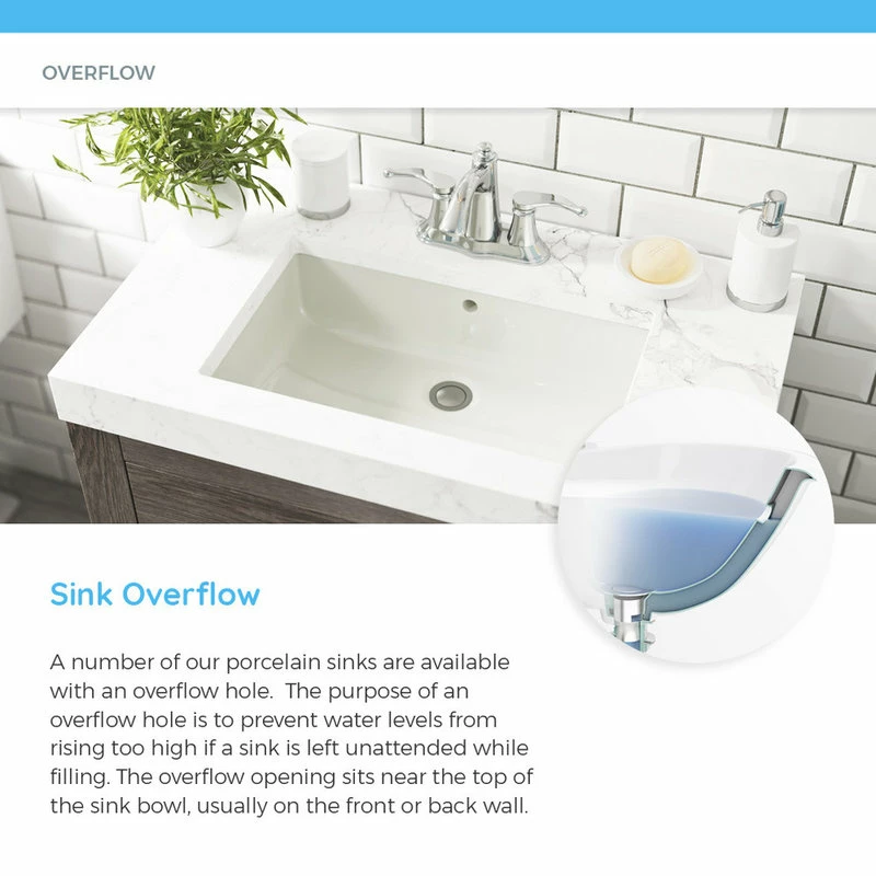 Wholesale ๐ฏ MR Direct Sinks And Faucets U1611-White Undermount Porcelain Bathroom Sink, White, Sink Only ๐ 9 Wholesale ๐ฏ MR Direct Sinks And Faucets U1611-White Undermount Porcelain Bathroom Sink, White, Sink Only ๐ - Image 7