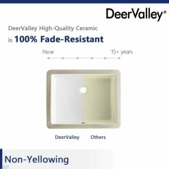 Buy ⌛ DeerValley White Ceramic Rectangular Lavatory Undermount Bathroom Sink With Overflow 🎁 -Bathroom Sinks Shop a581cfaa024cfdbe 8813 w800 h800 b0 p0