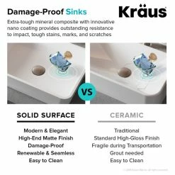 Best Sale 🎉 Kraus USA, Inc. Natura Rectangle Vessel Bathroom Sink, Stone Resin Solid Surface 😀 -Bathroom Sinks Shop b931614a0254a7b1 6285 w800 h800 b1 p0