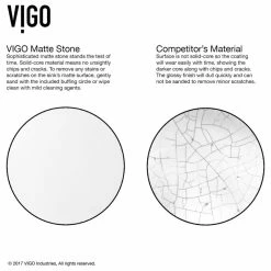 Brand new ❤️ VIGO Bavaro Matte Stone Vessel Sink And Niko Faucet Set 🎉 -Bathroom Sinks Shop bde18d0c0e9ed8c3 2981 w800 h800 b1 p0