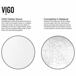 Cheap ✔️ VIGO Vinca Handmade Matte Stone Vessel Sink Set With Vessel Faucet ❤️ -Bathroom Sinks Shop eb61bdff0e9edaba 2987 w800 h800 b1 p0